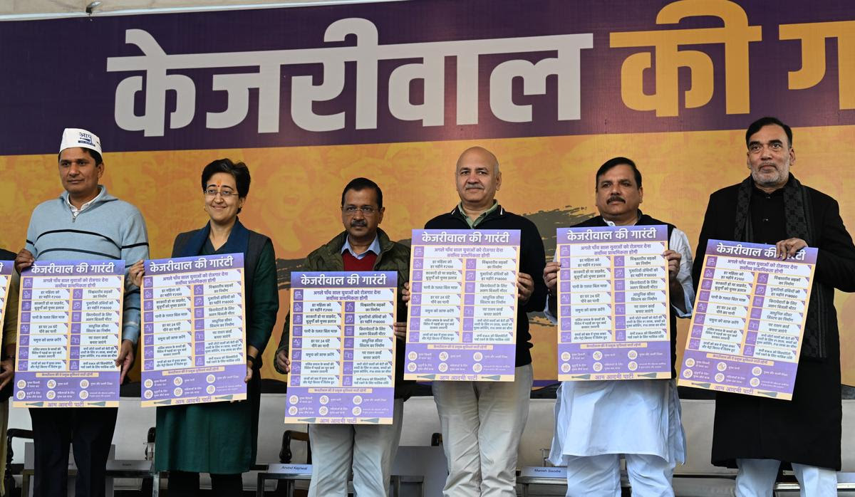 “Transforming Delhi: AAP’s 15 Guarantees for Progress and Welfare”